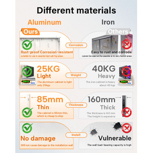 Global Market Led Advertising Screen Sign <strong>3D</strong> Effect P8 IP66 Waterproof HDR10+ 5500 Nits Outdoor Large Commercial <strong>Display</strong> - Product Image 3