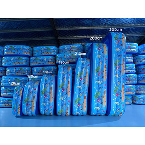 Stylish Functional Inflatable Swimming <b>Pool</b> Large Capacity Inflatable <b>Pool</b> for Outdoor Use Durable and Stable for Adults - Product Image 3