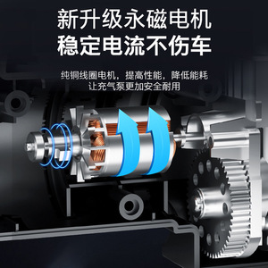 Dual Cylinder Car Air <b>Pump</b> 150W High Pressure Tire Inflator With Digital Display For Cars And Sedans - Product Image 2