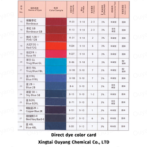 Pretty Fabric tinte de color marrón en polvo <span class=keywords><strong>Tintes</strong></span> directos Castaño directo N para teñir fibras de celulosa como algodón y viscosa - Product Image 4