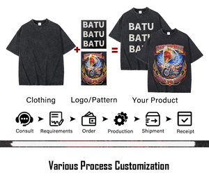 Camisetas de Algodón Personalizadas con Impresión de Logotipo, Calidad Premium, Tela Transpirable de 230g para Uniformes de Equipo - Product Image 6