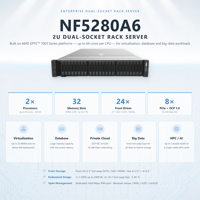 Server Rak NF5280A6 NF5280M6 NF5180A6 2U Prosesor Ganda DDR4 NVMe SAS Penggerak Komputasi Render High Edge