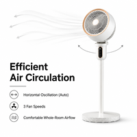 Ventilateur portable turbo léger et minimaliste à oscillation automatique 3D avec moteur DC sans balais et sortie Power Bank, garantie Trade Assurance