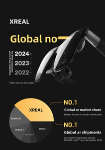 Gafas AR Inteligentes de Alta Tecnología One Pro, 3DoF Nativo, Space Hover X Prism, Máquina Óptica de Nueva Generación - Product Image 5