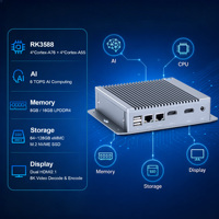 AI Edge Computing Mini PC RK3588 6TOP NPU Dual LAN 2*RS232 2*HD 8K Videodecodering Ondersteuning AI Videoanalyse