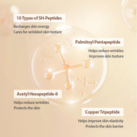 Essence raffermissante au collagène et peptides de soie coréenne, multi-peptides de soie en ampoule sérum liftant intensif pour le visage, anti-rides