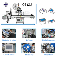 Machine à étiquettes de fournisseur à grande vitesse de la Chine automatique/étiqueteuse plate de poche de sac de bureau avec l'encodeur