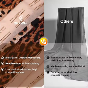 SIWEN Hijabs en jersey Kashkha personnalisés, foulard en coton extensible de qualité supérieure, écharpes ethniques de Dubaï 2026, châles, voiles doux pour femmes musulmanes - Product Image 5