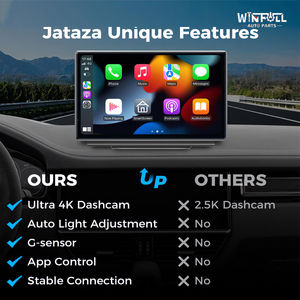 Lecteur DVD de voiture 7 9 10 pouces, Android Carplay, autoradio universel, navigation GPS, radio, unité principale - Product Image 5