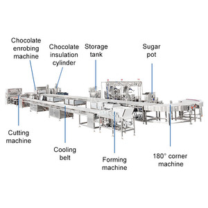 Máquina comercial para hacer barras de chocolate ORME, máquina formadora de Barras Energéticas, línea de productos de barras de proteínas totalmente automatizada - Product Image 2