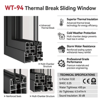 Ventana Corredera de Aluminio DERCHI con Doble Vidrio Templado y Rotura de Puente Térmico, Ventanas de Eficiencia Energética para Casas Modernas, Personalizable