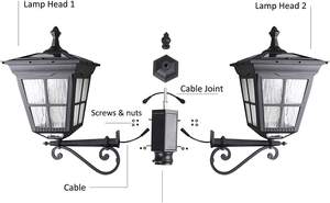 Açık su geçirmez <span class=keywords><strong>led</strong></span> yüksek kutup peyzaj ışığı sokak direk lambası park villa alüminyum bahçe için güneş ışığı - Product Image 5