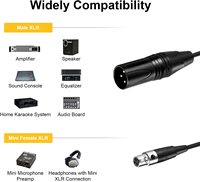 Ugreen — câble Audio Mini XLR femelle à xlr mâle, 3 broches, cordon de Microphone pour appareil photo BMPCC 4K, vidéo