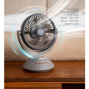 Ventilatore da Tavolo Meccanico Oscillante con Ricarica Wireless USB 2026, Batteria da 7200mAh, 4 Velocità, <span class=keywords><strong>Circolazione</strong></span> dell'<span class=keywords><strong>Aria</strong></span>, Luce Notturna, per Ufficio - Product Image 4