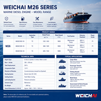 Moteur diesel marin SCDC Weichai série M26 450 ch 6 cylindres 6M26C450-18 pour navires d'ingénierie et bateaux de transport