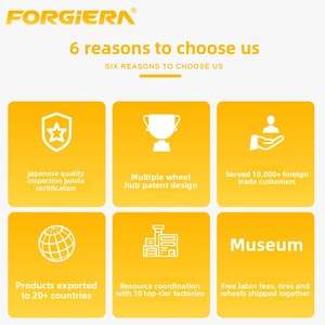 ล้ออัลลอยด์อะลูมิเนียมฟอร์จ <span class=keywords><strong>TE37</strong></span> ซีรีส์ ขนาด 16-22 นิ้ว 6 ก้าน พร้อมปรับแต่งขนาดและ<span class=keywords><strong>สี</strong></span>ได้ - Product Image 3