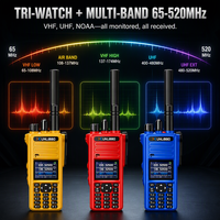 XUNLIBAO 8608 Vente en gros usine Stock disponible Expédition rapide Radio bidirectionnelle portable 10W multibande avec chargeur Type-C et fonction NOAA