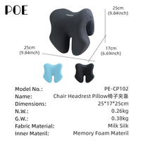 Cojín Ergonómico de Espuma Viscoelástica con Seda de Leche Tejida para Silla, Reposacabezas y Asiento, Almohada para Siesta - Alivio Ortopédico para Dolor de Espalda y Cuello, para Enfermería y Descanso