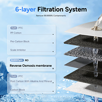 Distributeur d'eau avec filtre à glaçons, 3-en-1, pour eau chaude et froide instantanée, purification de l'eau pour la maison et le bureau