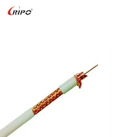 Cable Coaxial Impermeable RIPO, Blindaje Trenzado de Cobre Puro, Revestimiento de PE, para Uso en Exteriores, Internet Satelital y TV
