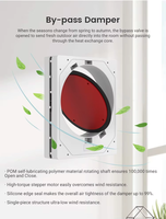 Ventilateur de récupération de chaleur intégrée au plafond E8, 350 m³/h, design moderne, système d'air frais pour villas résidentielles, fournisseur B2B