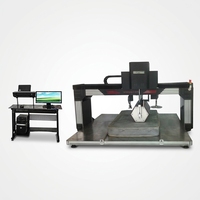 Lituo ASTM F1566 Mattress Rolling Impact Tester with Hexagonal Drum for Mattress Fatigue and Durability Test