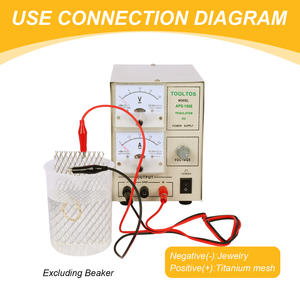 أداة معالجة الطلاء 2A بطلاء ذهبي/فضي مع مجوهرات بجهد قابل للتعديل - Product Image 5