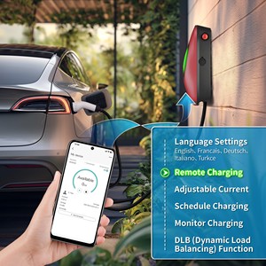 Hot bán ocpp mật khẩu ứng dụng ứng dụng điều khiển thông qua CE giấy chứng nhận 220V/380V 32A 7kW 11Kw 22Kw loại 2 AC EV sạc với DLB chức năng - Product Image 4