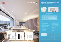 Sunricher Matter Over Thread Matter Push Button Smart Dimmer Neutral Free Compatible With Existing Australia Wall Switch Plate