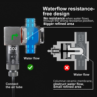 Diffuseur de CO2 externe pour aquarium UUIDEAR, en métal carré, pour aménagement paysager d'aquarium, AQUAPlant, atomiseur de CO2 DIY, système de CO2 pour aquarium