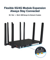 ZBT Z8102AX-T - Router LTE de Doble SIM con Chipset MTK7981B, Router Wifi6 de 3000Mbps y 5g con Ranura para Tarjeta SIM