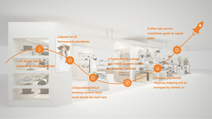 Support de Présentation Rotatif Électrique USB Rechargeable en Plastique, 15cm 20cm, Rotation à 360 Degrés, pour Bijoux et Photographie - Product Image 6