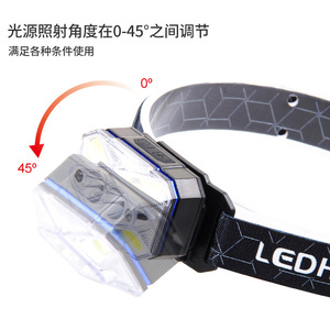 Ledheadlight <b>Sensor</b> Headlamp Rechargeable Led <b>Light</b> Red Green White Outdoor Camping With Usb Charging - Product Image 2