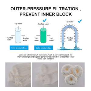 Système de filtration d'eau domestique 5 étapes économique avec fontaine à eau, purificateur d'eau par ultrafiltration, machine à glaçons et machine à café - Product Image 6
