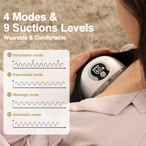 S32สองชั้นแบบไฟฟ้าสวมใส่ได้สินค้าใหม่เกรดอาหารปราศจากสาร BPA แบบพกพา - Product Image 3