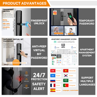 Cerradura Inteligente Digital Tuya UIELOCK D1-3 con Desbloqueo Remoto, Semiautomática, Negra, Almacenamiento en la Nube WiFi para Puertas de Aluminio y Vidrio