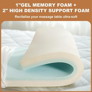 <span class=keywords><strong>Surmatelas</strong></span> <span class=keywords><strong>pour</strong></span> salon <span class=keywords><strong>de</strong></span> beauté en mousse à mémoire <span class=keywords><strong>de</strong></span> forme blanche <span class=keywords><strong>pour</strong></span> spa et spa, <span class=keywords><strong>table</strong></span> <span class=keywords><strong>de</strong></span> <span class=keywords><strong>massage</strong></span> en mousse <span class=keywords><strong>pour</strong></span> lit <span class=keywords><strong>de</strong></span> <span class=keywords><strong>massage</strong></span> - Product Image 5
