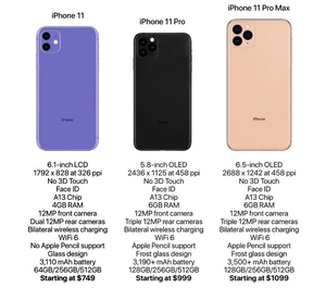 โทรศัพท์มือถือมือสองของแท้สำหรับ iPhone 11 6.1 "4GB RAM 256GB 12MP ID ROM Face + 12MP โทรศัพท์มือถือ IOs