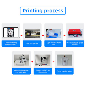 Impresora DTF A3 R1390 con Horno para Todo Tipo de Telas, Máquina de Impresión de Camisetas con Película de Transferencia DTF A3, con Función de Agitación Blanca - Product Image 5