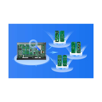Proolin Yeastar Fanvil pour UC200 Pro-60 – Puissant et fiable, PBX IP avec 8 ports FXS/FXO et contrôle des appels SIP pour téléphonie de bâtiment
