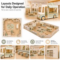 Toldo Modular para Ventana de Servicio Playhouse, Gestión de Calidad ISO 9001, Operadores FEC, Diseño de Proyecto Listo para Instalar para Propietarios de Centros Infantiles