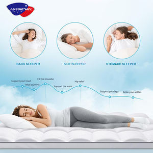 Almohadilla de aire de espuma ondulada de alta densidad de tamaño doble de lujo Memory King sin colchón de muelles para hotel o HOGAR DE 3 4 estrellas - Product Image 3