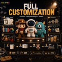 Giocattoli di Peluche Ecologici Personalizzati per Negozi di Articoli Cinematografici, Produttore OEM con MOQ Basso, Consegna in 30-45 Giorni