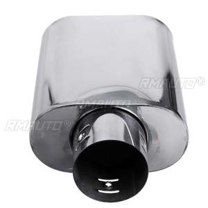 ปลายท่อไอเสียสแตนเลสแบบโครเมียมขนาด 60 มม. สำหรับรถยนต์ BMW/Benz/Audi - Product Image 3