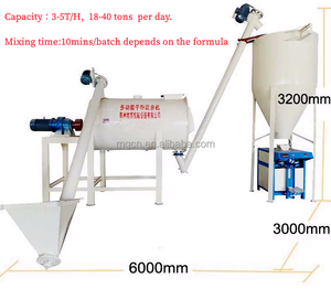 آلة خلط معاطف الجص والجص والجص والجص والجدران البسيطة - Product Image 3