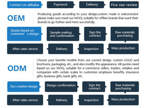 Botiquín de primeros auxilios Equipo de supervivencia Caja de primeros auxilios para el hogar con artículos para el hogar Suministros médicos botiquín de primeros auxilios táctico - Product Image 4