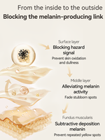Masque facial hydratant anti-âge à la glycérine, marque privée, soin naturel de la peau, avec arbutine 377 et niacinamide, essence éclaircissante, vente en gros