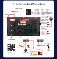 Top de luxe utilisation de la voiture radios radio android voiture voiture radio Toyota