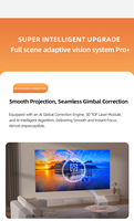 Projecteur vidéo de cinéma maison OEM ODM C6 d'usine 4k Full HD mini projecteur Android intelligent portable avec résolution 1080p
