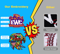 Patch brodé en chenille double couche personnalisé OEM, motif lettres grecques, pour sweats à capuche streetwear, vestes Letterman et marques de vêtements